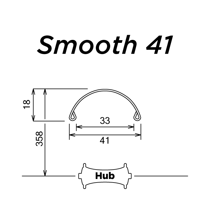 SIMWORKS Smooth 41