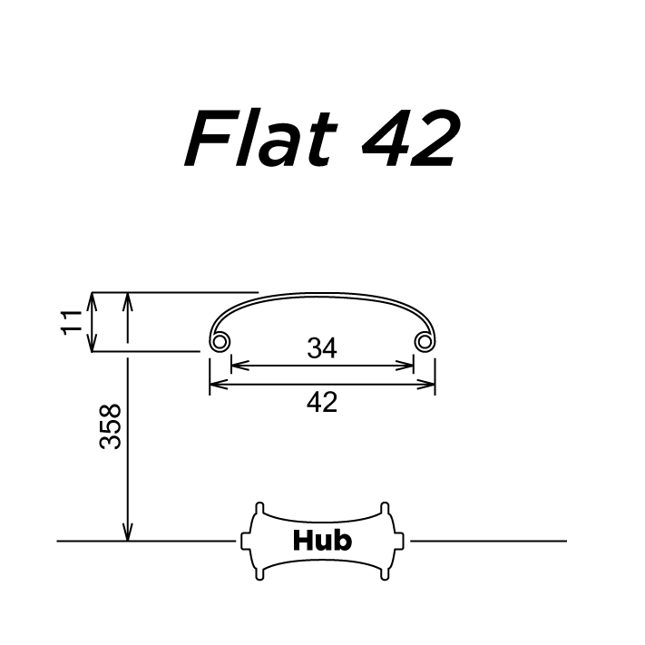 SIMWORKS Flat 42