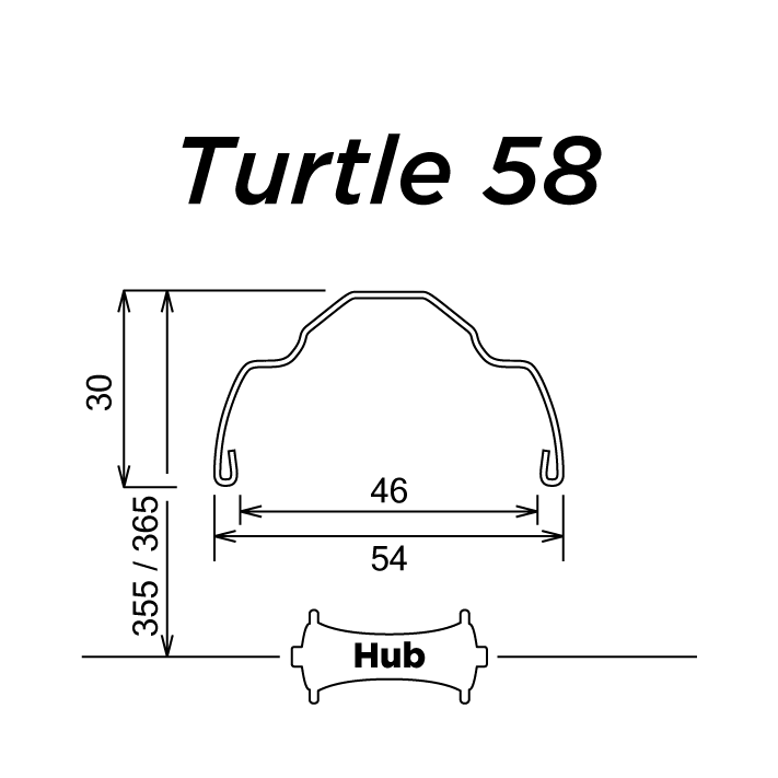 SIMWORKS Turtle 58