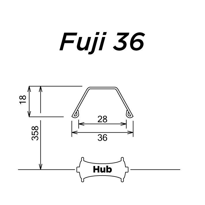 SIMWORKS Fuji 36