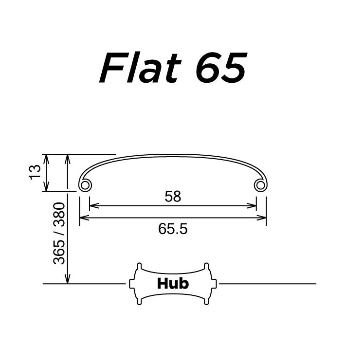 SIMWORKS Flat 65