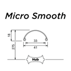 SIMWORKS Micro Smooth